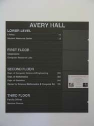 02_Avery_directory